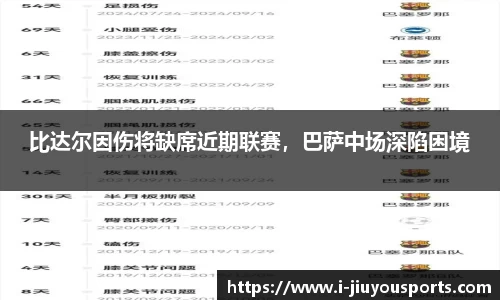 比达尔因伤将缺席近期联赛,巴萨中场深陷困境